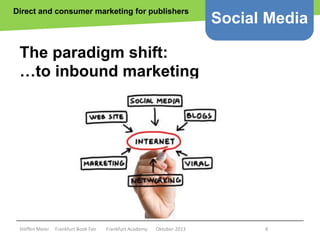 Direct and consumer marketing for publishers

Social Media

The paradigm shift:
…to inbound marketing

Copyright epsos.de ...