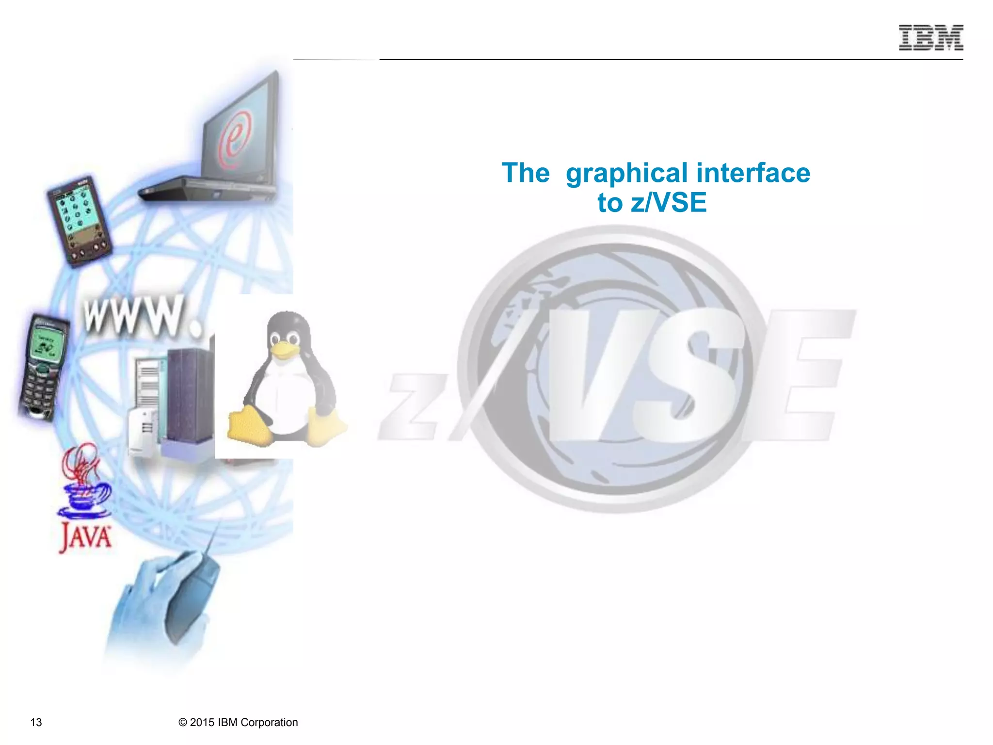 © 2015 IBM Corporation13
The graphical interface
to z/VSE
 
