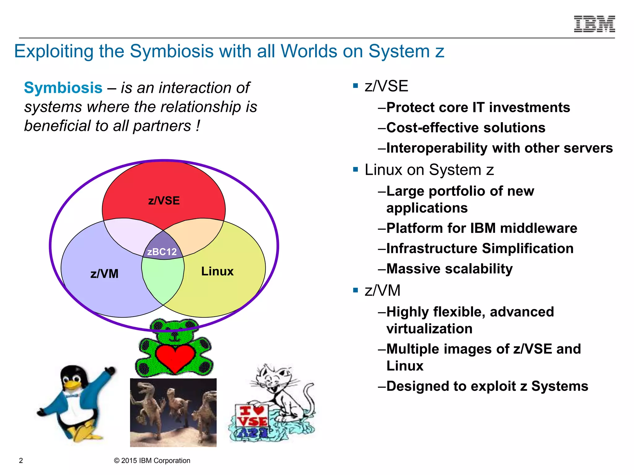 © 2015 IBM Corporation2
Exploiting the Symbiosis with all Worlds on System z
 z/VSE
–Protect core IT investments
–Cost-effective solutions
–Interoperability with other servers
 Linux on System z
–Large portfolio of new
applications
–Platform for IBM middleware
–Infrastructure Simplification
–Massive scalability
 z/VM
–Highly flexible, advanced
virtualization
–Multiple images of z/VSE and
Linux
–Designed to exploit z Systems
Symbiosis – is an interaction of
systems where the relationship is
beneficial to all partners !
z/VM Linux
z/VSE
zBC12
 