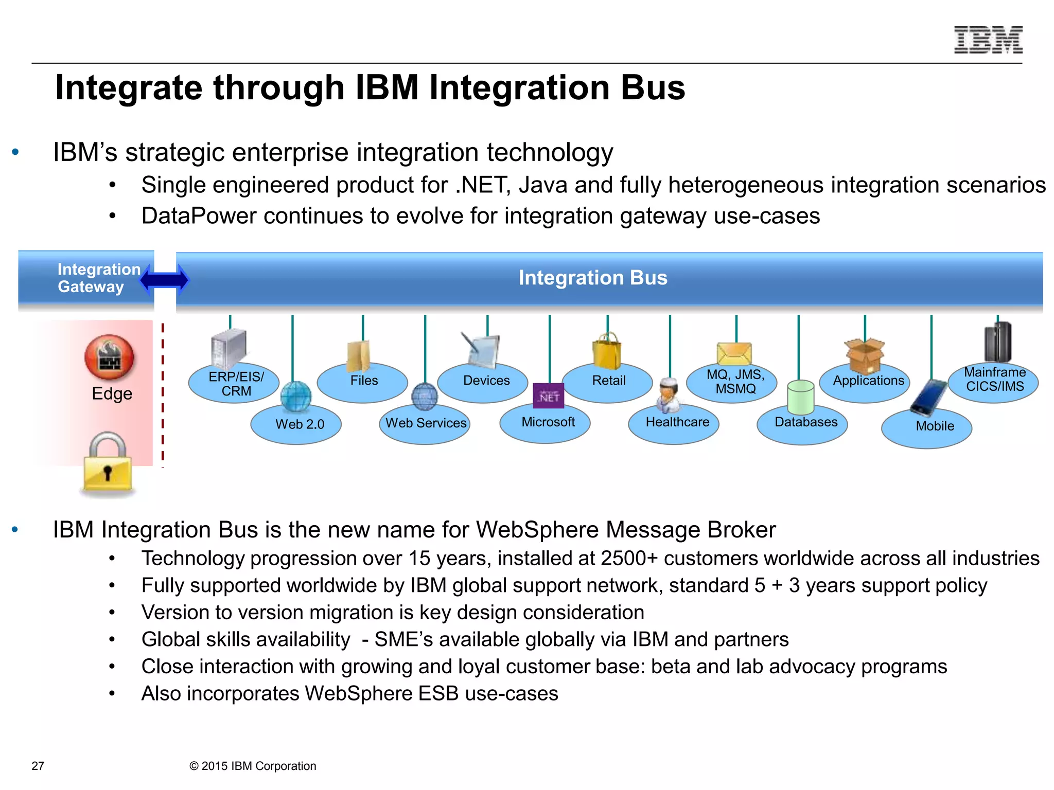 © 2015 IBM Corporation27
Edge
Integration
Gateway Integration Bus
ERP/EIS/
CRM
Files Devices Retail MQ, JMS,
MSMQ
Applications
Mainframe
CICS/IMS
Web 2.0 Web Services Microsoft Healthcare Databases Mobile
Integrate through IBM Integration Bus
• IBM’s strategic enterprise integration technology
• Single engineered product for .NET, Java and fully heterogeneous integration scenarios
• DataPower continues to evolve for integration gateway use-cases
• IBM Integration Bus is the new name for WebSphere Message Broker
• Technology progression over 15 years, installed at 2500+ customers worldwide across all industries
• Fully supported worldwide by IBM global support network, standard 5 + 3 years support policy
• Version to version migration is key design consideration
• Global skills availability - SME’s available globally via IBM and partners
• Close interaction with growing and loyal customer base: beta and lab advocacy programs
• Also incorporates WebSphere ESB use-cases
 
