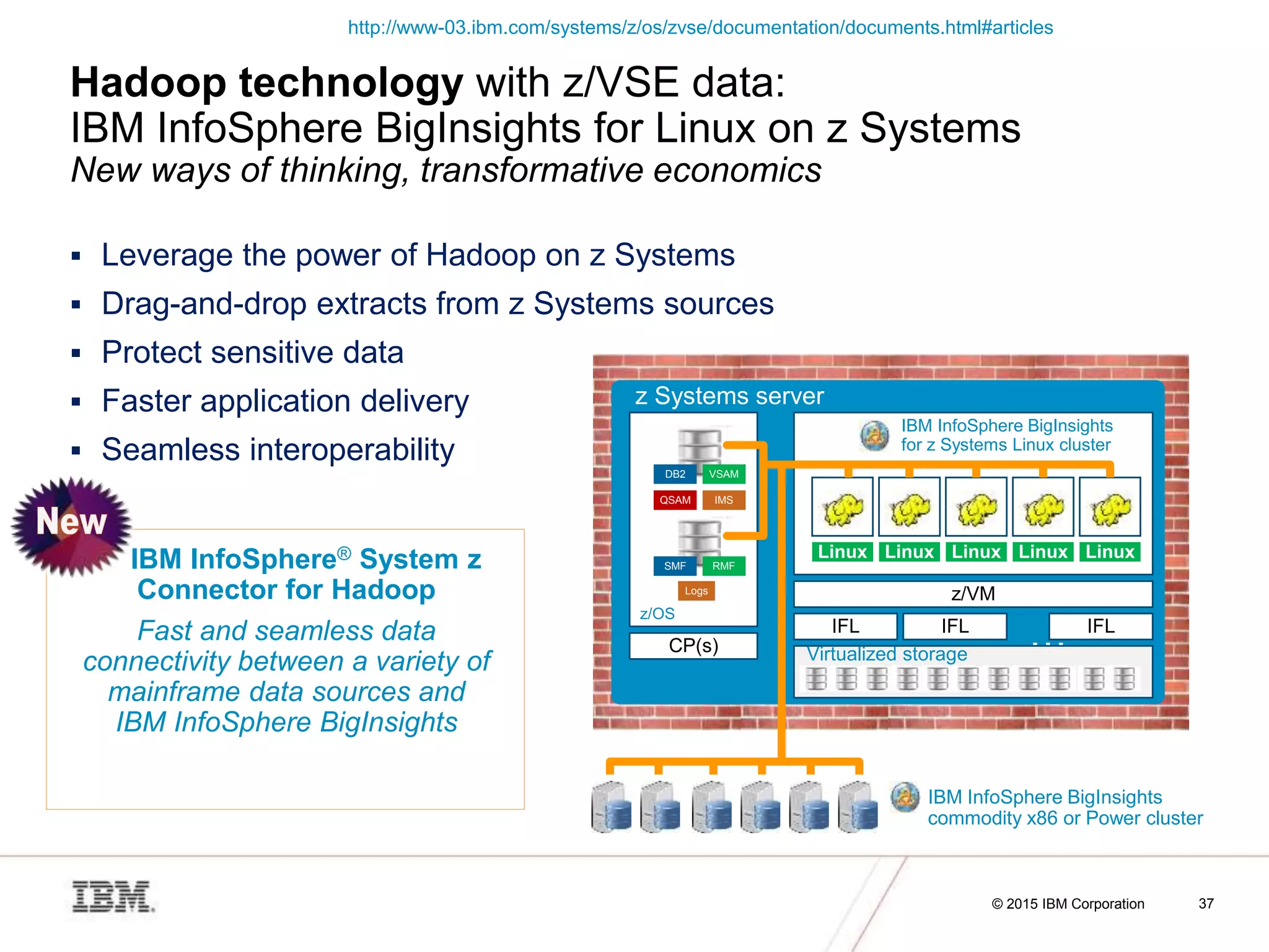 © 2015 IBM Corporation
© 2015 IBM Corporation 37
Hadoop technology with z/VSE data:
IBM InfoSphere BigInsights for Linux on z Systems
New ways of thinking, transformative economics
 Leverage the power of Hadoop on z Systems
 Drag-and-drop extracts from z Systems sources
 Protect sensitive data
 Faster application delivery
 Seamless interoperability
IBM InfoSphere® System z
Connector for Hadoop
Fast and seamless data
connectivity between a variety of
mainframe data sources and
IBM InfoSphere BigInsights
z Systems server
CP(s)
z/OS
IFL IFL IFL
…
z/VM
DB2 VSAM
QSAM IMS
SMF RMF
Logs
Linux Linux Linux Linux Linux
IBM InfoSphere BigInsights
for z Systems Linux cluster
IBM InfoSphere BigInsights
commodity x86 or Power cluster
Virtualized storage
http://www-03.ibm.com/systems/z/os/zvse/documentation/documents.html#articles
 