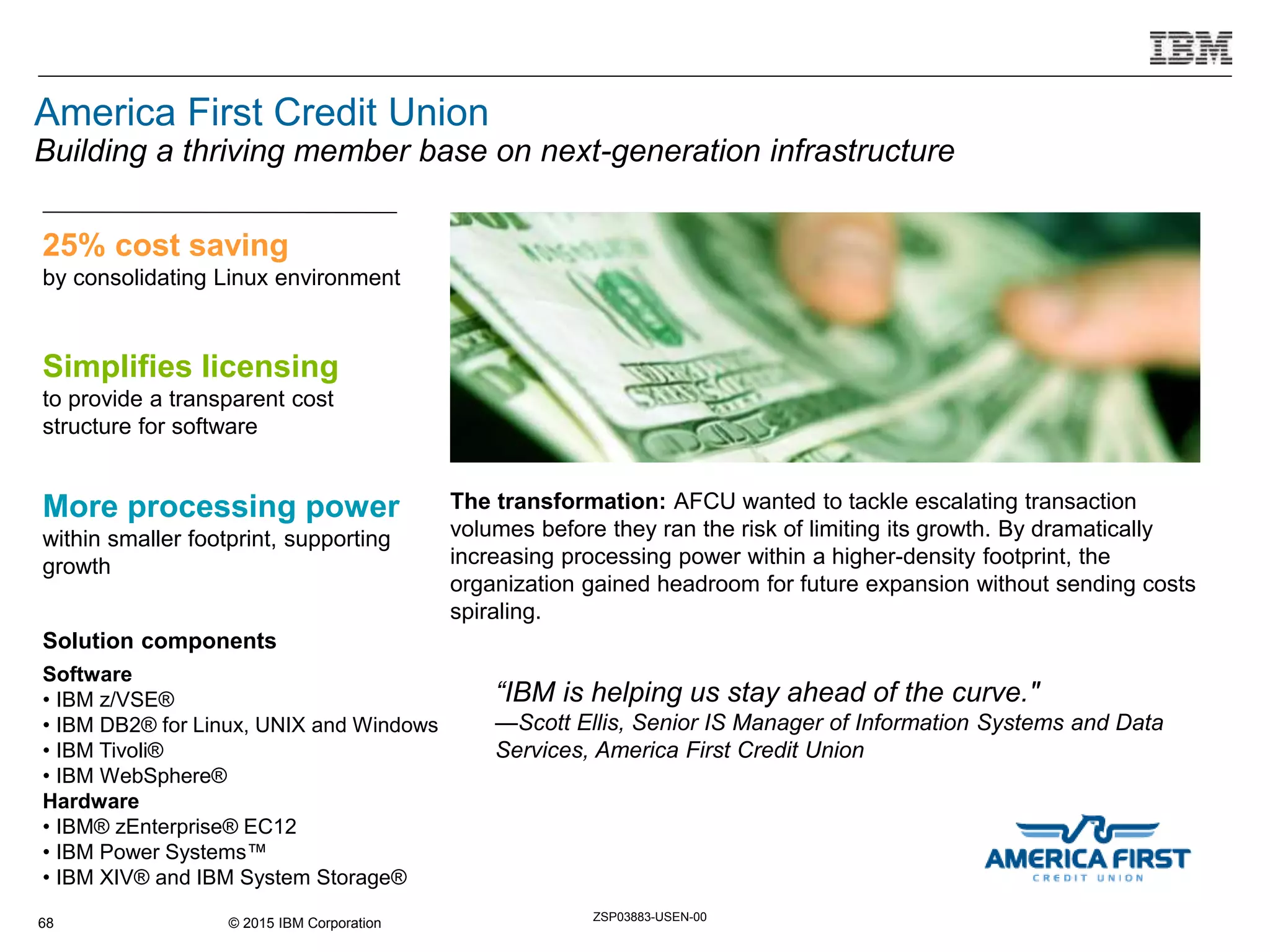 © 2015 IBM Corporation68
America First Credit Union
Building a thriving member base on next-generation infrastructure
Simplifies licensing
to provide a transparent cost
structure for software
“IBM is helping us stay ahead of the curve."
—Scott Ellis, Senior IS Manager of Information Systems and Data
Services, America First Credit Union
25% cost saving
by consolidating Linux environment
More processing power
within smaller footprint, supporting
growth
Solution components
The transformation: AFCU wanted to tackle escalating transaction
volumes before they ran the risk of limiting its growth. By dramatically
increasing processing power within a higher-density footprint, the
organization gained headroom for future expansion without sending costs
spiraling.
Software
• IBM z/VSE®
• IBM DB2® for Linux, UNIX and Windows
• IBM Tivoli®
• IBM WebSphere®
Hardware
• IBM® zEnterprise® EC12
• IBM Power Systems™
• IBM XIV® and IBM System Storage®
ZSP03883-USEN-00
 
