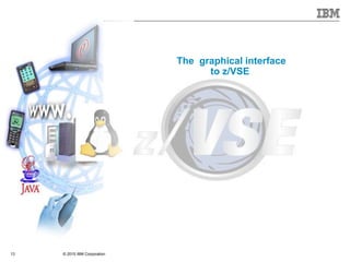 © 2015 IBM Corporation13
The graphical interface
to z/VSE
 