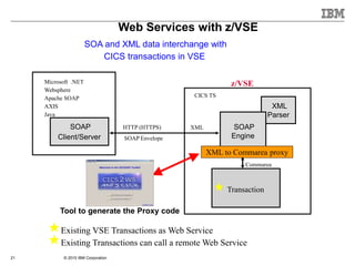 © 2015 IBM Corporation21
Web Services with z/VSE
Existing VSE Transactions as Web Service
Existing Transactions can call a remote Web Service
SOA and XML data interchange with
CICS transactions in VSE
Commarea
XMLSOAP
Client/Server
HTTP (HTTPS)
SOAP Envelope
Microsoft .NET
Websphere
Apache SOAP
AXIS
Java
z/VSE
CICS TS
XML
Parser
SOAP
Engine
 Transaction
XML to Commarea proxy
Tool to generate the Proxy code
 