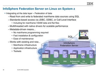 © 2015 IBM Corporation35
InfoSphere Federation Server on Linux on System z
 Integrating at the data layer – Federation of data
– Read from and write to federated mainframe data sources using SQL
– Standards-based access via JDBC, ODBC, or Call Level Interface
• Including for mainframe VSAM data and flat files
– Multithreaded with native drivers for scalable performance
– Metadata-driven means...
• No mainframe programming required
• Fast installation & configuration
• Ease of maintenance
– Works with existing and new...
• Mainframe infrastructure
• Application infrastructure
• Toolsets
Oracle Software AG
Adabas
VSAM
IMS Data
MS
SQL
CA
Datacom
DB2
InfoSphere
Federation Server
SQL
 