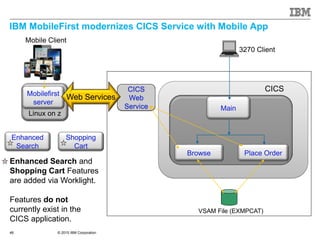 © 2015 IBM Corporation48
IBM MobileFirst modernizes CICS Service with Mobile App
Linux on z
VSAM File (EXMPCAT)
Mobile Client
CICS
Web
Service
CICS
Mobilefirst
server
Web Services
Main
Place OrderBrowse
Shopping
Cart
Enhanced Search and
Shopping Cart Features
are added via Worklight.
Features do not
currently exist in the
CICS application.
Enhanced
Search
3270 Client
 