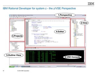 © 2015 IBM Corporation57
IBM Rational Developer for system z - the z/VSE Perspective
1.Perspective
2.View
3.Projects
4.Editor
6.VSE Console
5.Outline View
 