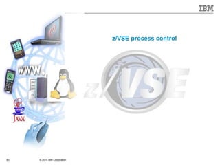 © 2015 IBM Corporation60
z/VSE process control
 