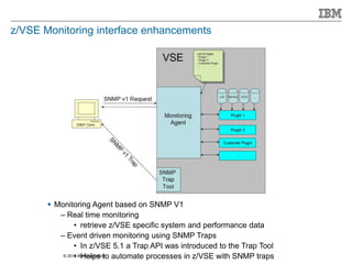 © 2015 IBM Corporation
z/VSE Monitoring interface enhancements
 Monitoring Agent based on SNMP V1
– Real time monitoring
• retrieve z/VSE specific system and performance data
– Event driven monitoring using SNMP Traps
• In z/VSE 5.1 a Trap API was introduced to the Trap Tool
• Helps to automate processes in z/VSE with SNMP traps
 
