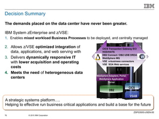 © 2015 IBM Corporation76
A strategic systems platform….
Helping to effective run business critical applications and build a base for the future
Decision Summary
IBM System zEnterprise and z/VSE:
1. Enables mixed workload Business Processes to be deployed, and centrally managed
The demands placed on the data center have never been greater.
2. Allows z/VSE optimized integration of
data, applications, and web serving with
3. Delivers dynamically responsive IT
with lower acquisition and operating
costs
4. Meets the need of heterogeneous data
centers
ZSP03505-USEN-00
DB2
VSAM
WebSphere Adapters, Portal,
WebSphere Application
Server
CICS
CICS Transaction Gateway ECI
HOD/HATS
DB2 Connect / DB2 UDB DRDA
WebSphere MQ
VSE e-business connectors
VSE SOA Web services
 