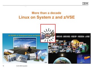 © 2015 IBM Corporation78
More than a decade
Linux on System z and z/VSE
 