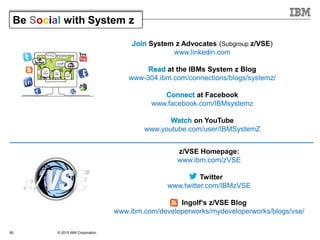 © 2015 IBM Corporation80
System z Advocates (Subgroup z/VSE)
www.linkedin.com
at the IBMs System z Blog
www-304.ibm.com/connections/blogs/systemz/
at Facebook
www.facebook.com/IBMsystemz
on YouTube
www.youtube.com/user/IBMSystemZ
Be Social with System z
z/VSE Homepage:
www.ibm.com/zVSE
Twitter
www.twitter.com/IBMzVSE
Ingolf‘s z/VSE Blog
www.ibm.com/developerworks/mydeveloperworks/blogs/vse/
 