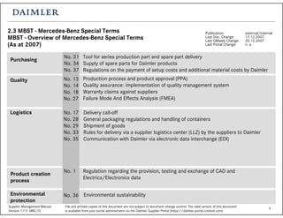 6Supplier Management Manual File and printed copies of this document are not subject to document change control. The valid version of this document
Version 1.7.5 MBC/Q is available from your portal administrator via the Daimler Supplier Portal (https://daimler.portal.covisint.com)
2.3 MBST - Mercedes-Benz Special Terms
MBST - Overview of Mercedes-Benz Special Terms
(As at 2007)
Publication: external/internal
Last Doc. Change: 17.12.2007
Last QMweb Change: 20.12.2007
Last Portal Change: n. a.
Purchasing
Tool for series production part and spare part delivery
Supply of spare parts for Daimler products
Regulations on the payment of setup costs and additional material costs by Daimler
Quality Production process and product approval (PPA)
Quality assurance: implementation of quality management system
Warranty claims against suppliers
Failure Mode And Effects Analysis (FMEA)
Logistics Delivery call-off
General packaging regulations and handling of containers
Shipment of goods
Rules for delivery via a supplier logistics center (LLZ) by the suppliers to Daimler
Communication with Daimler via electronic data interchange (EDI)
Product creation
process
Regulation regarding the provision, testing and exchange of CAD and
Electrics/Electronics data
Environmental
protection
Environmental sustainability
No. 31
No. 34
No. 37
No. 13
No. 14
No. 18
No. 27
No. 17
No. 28
No. 29
No. 33
No. 35
No. 1
No. 36
 