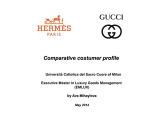 Comparative costumer profileComparative costumer profile
Università Cattolica del Sacro Cuore of Milan
Executive Master in Luxury Goods Management
(EMLUX)
by Ava Mihaylovaby Ava Mihaylova
May 2014May 2014
 