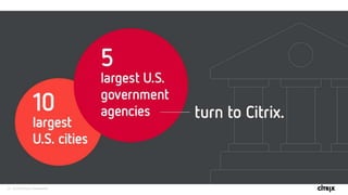 10 © 2016 Citrix | Confidential
 