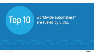 13 © 2016 Citrix | Confidential
 