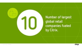 15 © 2016 Citrix | Confidential
 