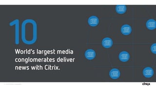 3 © 2016 Citrix | Confidential
 