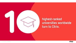 4 © 2016 Citrix | Confidential
 