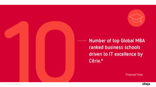 5 © 2016 Citrix | Confidential
 