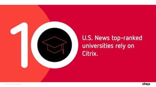 7 © 2016 Citrix | Confidential
 