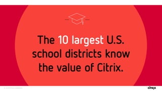 8 © 2016 Citrix | Confidential
 