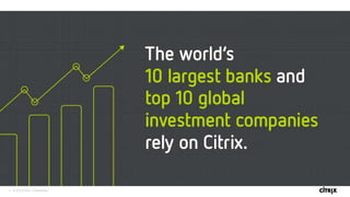 9 © 2016 Citrix | Confidential
 