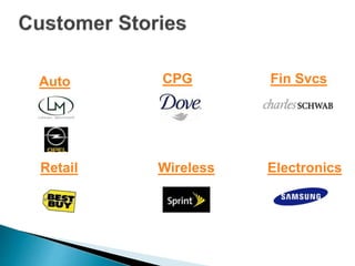 Fin SvcsAuto
Retail
CPG
Wireless Electronics
 