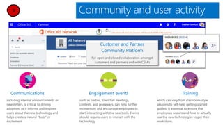 Community and user activity
Communications Engagement events Training
Customer and Partner
Community Platform
 