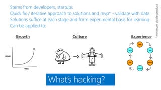 What’s hacking?
Growth Culture Experience
 