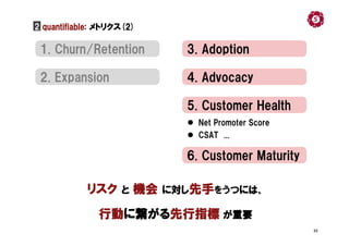23
quantifiable: メトリクス(2)2
1. Churn/Retention
2. Expansion
3. Adoption
4. Advocacy
5. Customer Health
6. Customer Maturity...