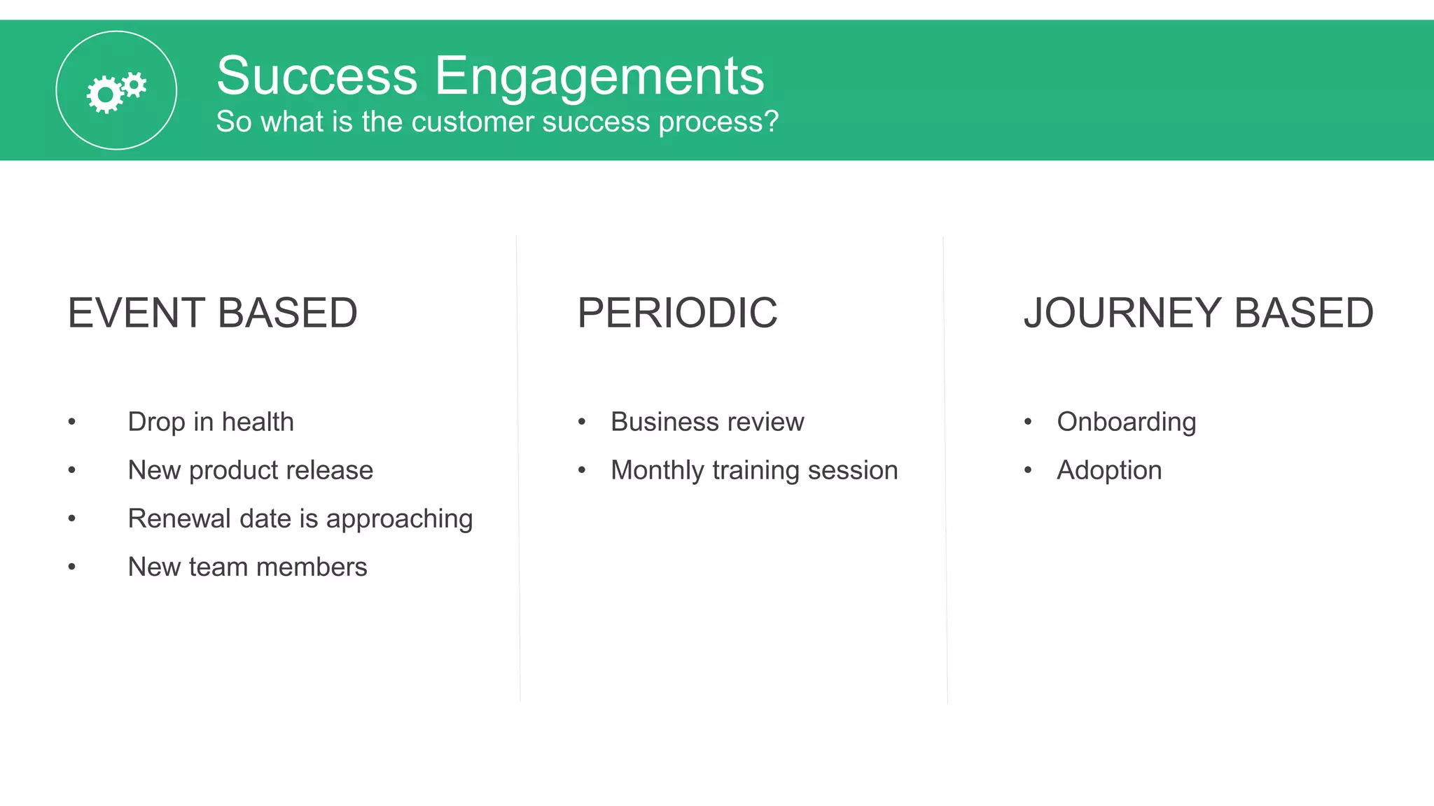 Success Engagements
So what is the customer success process?
EVENT BASED
• Drop in health
• New product release
• Renewal date is approaching
• New team members
PERIODIC
• Business review
• Monthly training session
JOURNEY BASED
• Onboarding
• Adoption