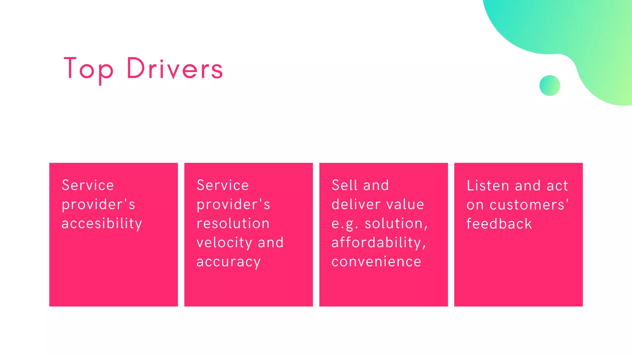 Top Drivers
Service
provider's
accesibility
Service
provider's
resolution
velocity and
accuracy
Sell and
deliver value
e.g. solution,
affordability,
convenience
Listen and act
on customers'
feedback