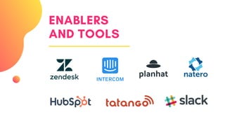 ENABLERS
AND TOOLS
 