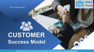 CUSTOMER
Success Model
Your Company Name
 
