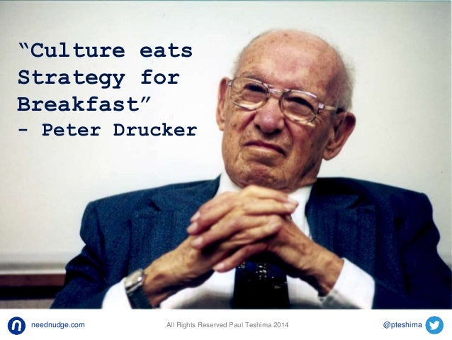“culture eats strategy for breakfast peter “culture eats strategy for breakfast” – peter drücker we have the tool and the method for making your organisational culture a strategic advantage. “culture eats strategy for breakfast peter “culture eats strategy for breakfast” – peter drücker we have the tool and the method for making your organisational culture a strategic advantage.