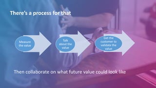 Then collaborate on what future value could look like
There’s a process for that
Measure
the value
Talk
about the
value
Get the
customer to
validate the
value
 