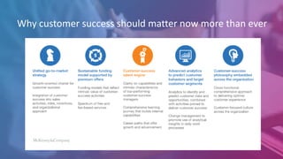 Why customer success should matter now more than ever
 