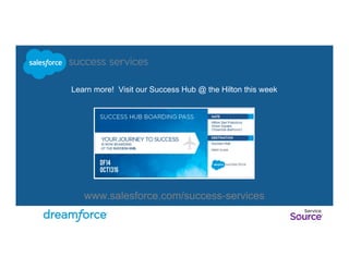 Learn more! Visit our Success Hub @ the Hilton this week 
www.salesforce.com/success-services 
 
