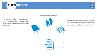 AUTORIDADE
Ter uma pasta “ Benchmark”
com referências sobre bons
trabalhos mesmo que não seja
autoral
Tenha boas referências
Tenha um portfólio e cases oficiais
(o cliente tem que dar autorização
para a construção desses cases)
 