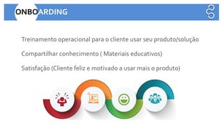 ● Treinamento operacional para o cliente usar seu produto/solução
● Compartilhar conhecimento ( Materiais educativos)
● Satisfação (Cliente feliz e motivado a usar mais o produto)
ONBOARDING
 