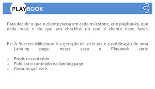 Para decidir o que o cliente passa em cada milestone, crie playbooks, que
nada mais é do que um checklist do que o cliente deve fazer.
Ex: A Success Milestone é a geração de 50 leads e a publicação de uma
Landing page, nesse caso o Playbook será:
➢ Produzir conteúdo
➢ Publicar o conteúdo na landing page
➢ Gerar os 50 Leads
PLAYBOOK
 