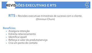 RTS= Revisões executivas trimestrais de sucesso com o cliente.
(Diminuir Churn)
Benefícios:
➢ Assegura retenção
➢ Estreita relacionamento
➢ Identifica Upsell
➢ Reforça o valor do produto/serviço
➢ Cria um ponto de contato
REVISSÕES EXECUTIVAS E RTS
 