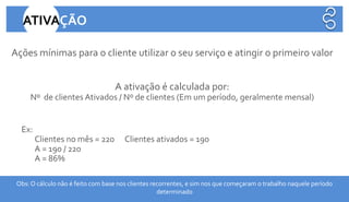 Ações mínimas para o cliente utilizar o seu serviço e atingir o primeiro valor
A ativação é calculada por:
Nº de clientes Ativados / Nº de clientes (Em um período, geralmente mensal)
Ex:
Clientes no mês = 220 Clientes ativados = 190
A = 190 / 220
A = 86%
Obs: O cálculo não é feito com base nos clientes recorrentes, e sim nos que começaram o trabalho naquele período
determinado
ATIVAÇÃO
 