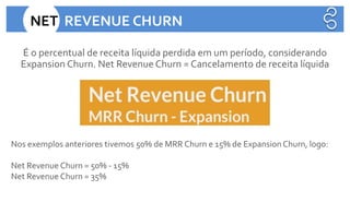 É o percentual de receita líquida perdida em um período, considerando
Expansion Churn. Net Revenue Churn = Cancelamento de receita líquida
Nos exemplos anteriores tivemos 50% de MRR Churn e 15% de Expansion Churn, logo:
Net Revenue Churn = 50% - 15%
Net Revenue Churn = 35%
NET REVENUE CHURN
 