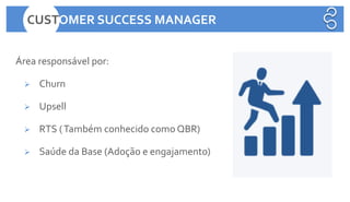 Área responsável por:
➢ Churn
➢ Upsell
➢ RTS (Também conhecido como QBR)
➢ Saúde da Base (Adoção e engajamento)
CUSTOMER SUCCESS MANAGER
 