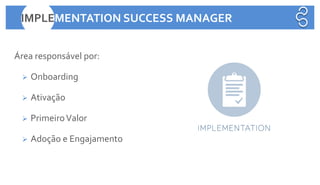 Área responsável por:
➢ Onboarding
➢ Ativação
➢ PrimeiroValor
➢ Adoção e Engajamento
IMPLEMENTATION SUCCESS MANAGER
 