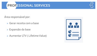 Área responsável por:
➢ Gerar receita com a base
➢ Expansão da base
➢ Aumentar LTV ( LifetimeValue)
PROFESSIONAL SERVICES
 