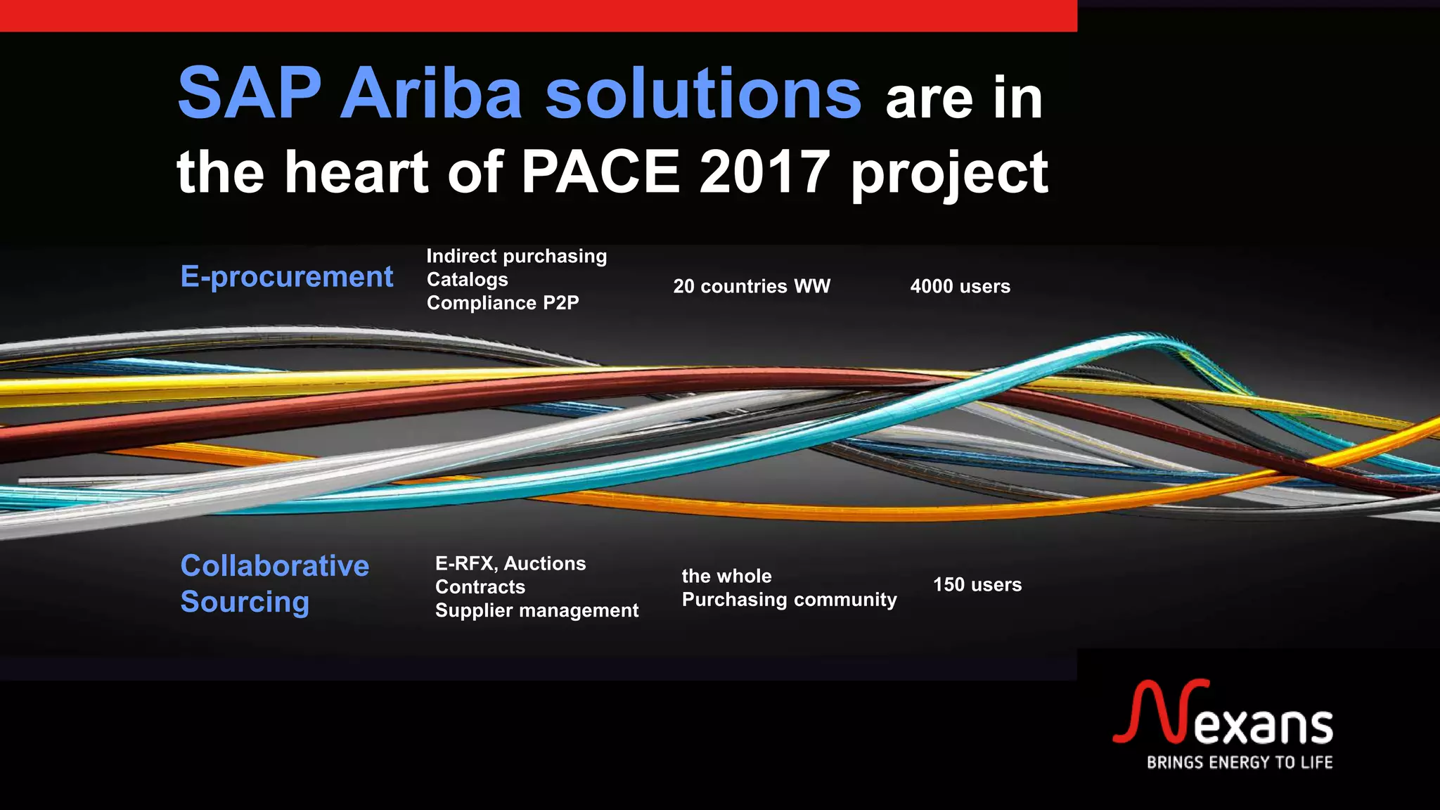 SAP Ariba solutions are in
the heart of PACE 2017 project
E-procurement
Indirect purchasing
Catalogs
Compliance P2P
20 countries WW 4000 users
Collaborative
Sourcing
E-RFX, Auctions
Contracts
Supplier management
the whole
Purchasing community
150 users
 