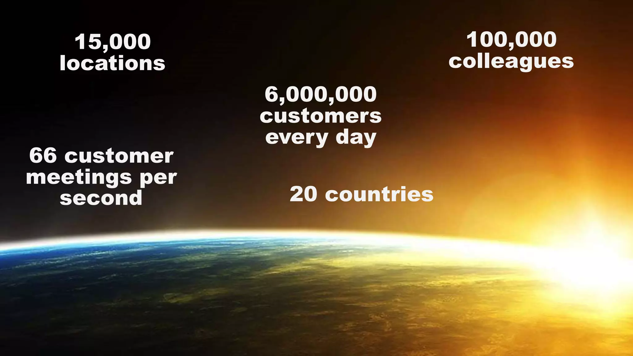 15,000
locations
100,000
colleagues
20 countries
66 customer
meetings per
second
6,000,000
customers
every day
 